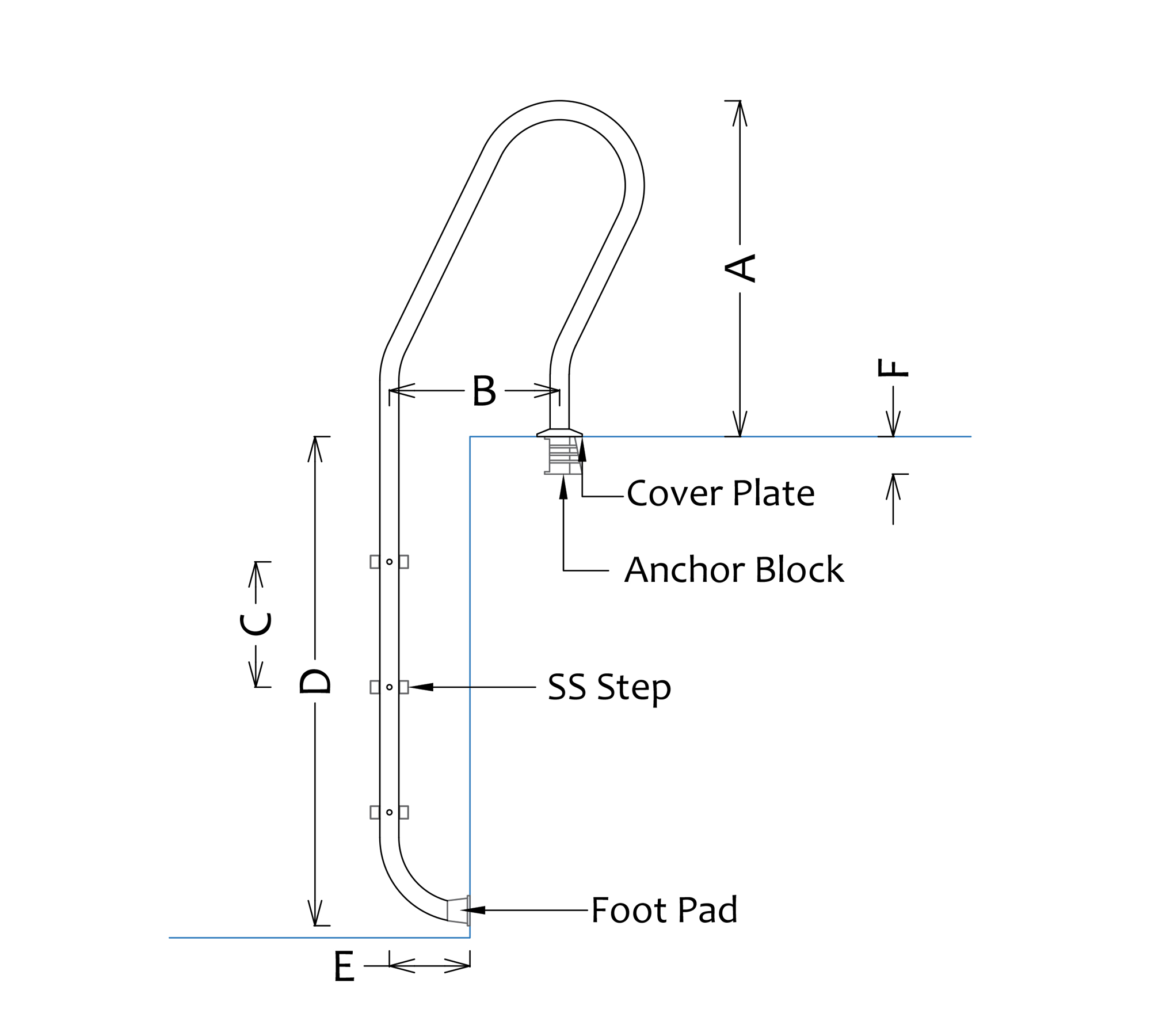 Swimming Pools Accessories Club Model