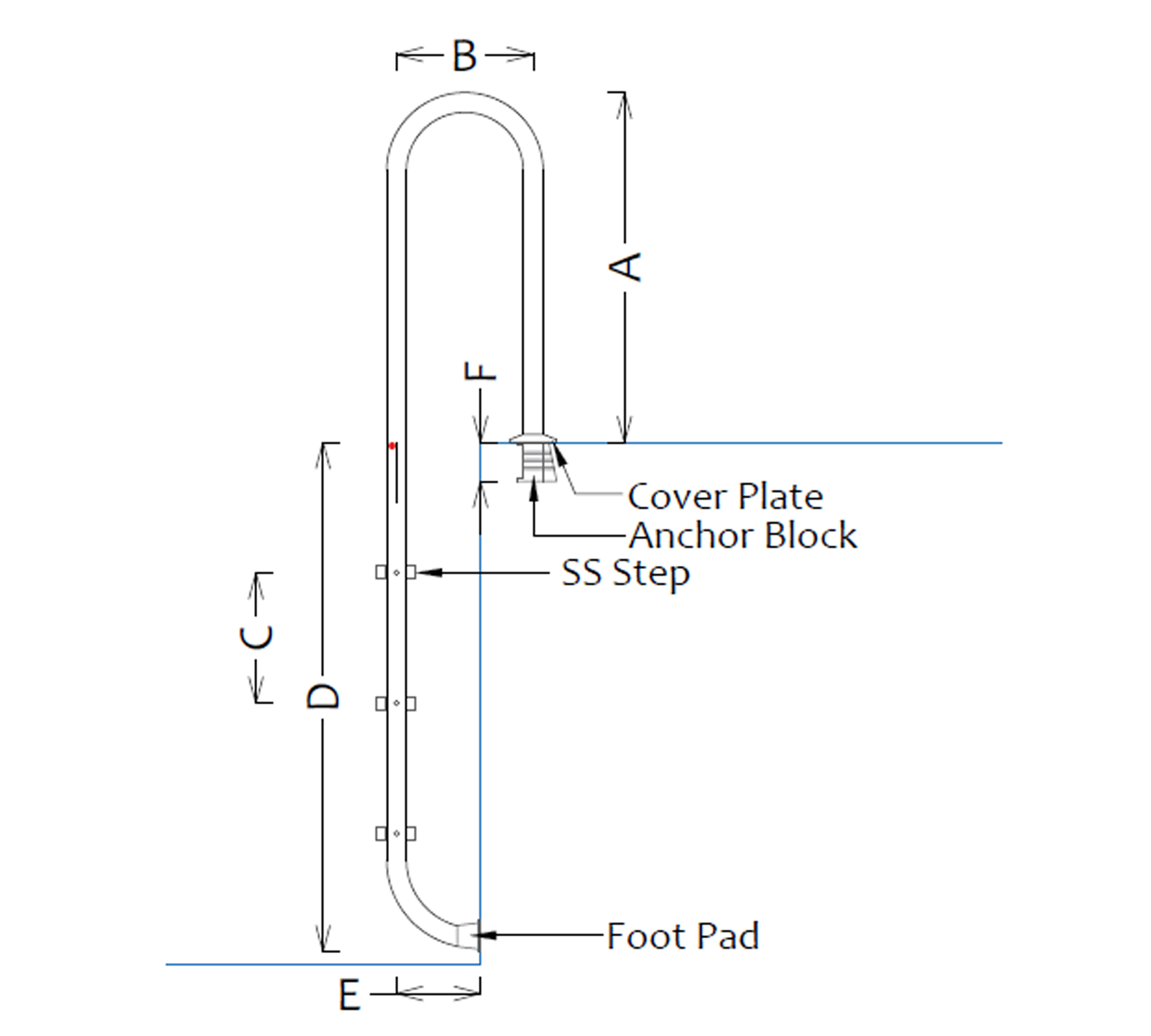 Swimming Pools Accessories Round Model