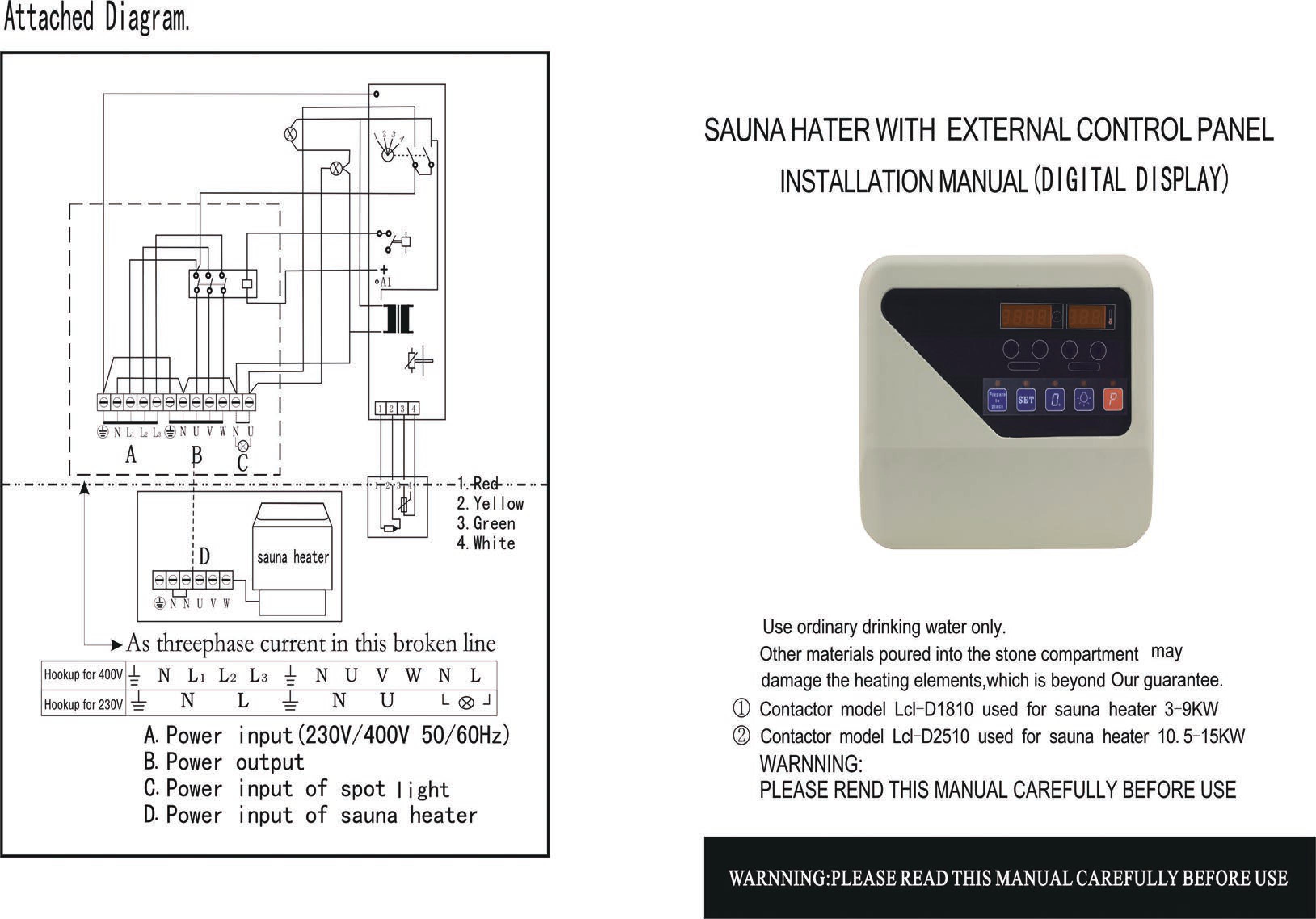 Sauna Control Panel